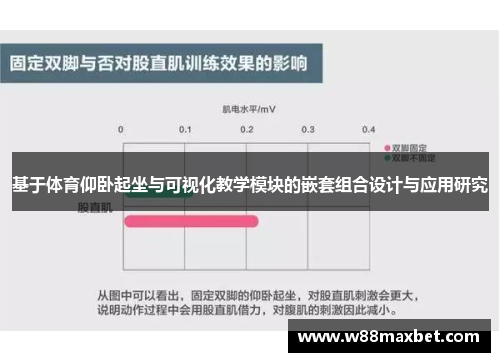 基于体育仰卧起坐与可视化教学模块的嵌套组合设计与应用研究