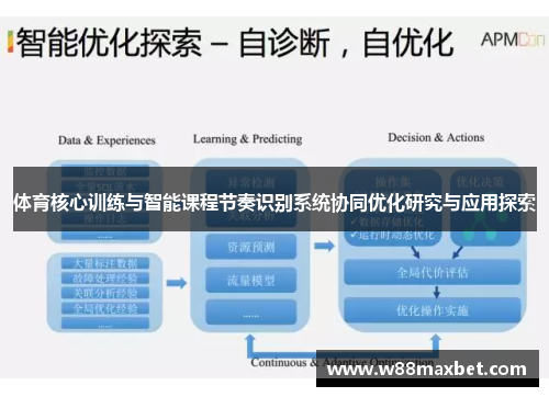 体育核心训练与智能课程节奏识别系统协同优化研究与应用探索