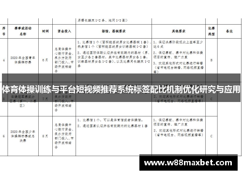 体育体操训练与平台短视频推荐系统标签配比机制优化研究与应用