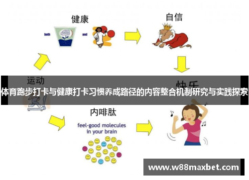 体育跑步打卡与健康打卡习惯养成路径的内容整合机制研究与实践探索