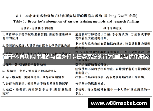 基于体育功能性训练与健身打卡任务系统的行为追踪与优化研究