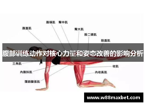 腹部训练动作对核心力量和姿态改善的影响分析